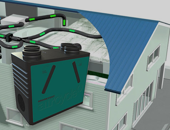 Hrv Home Ventilation System